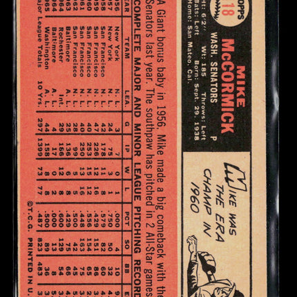 1966 Topps Mike McCormick #118