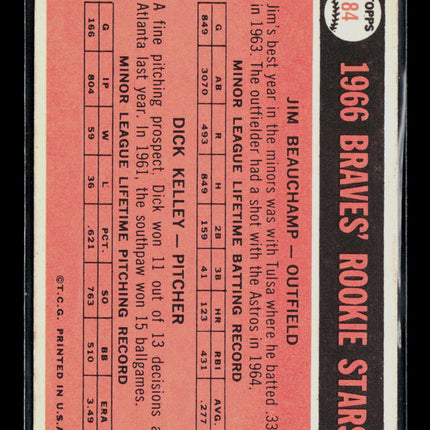 1966 Topps Jim Beauchamp Dick Kelley #84