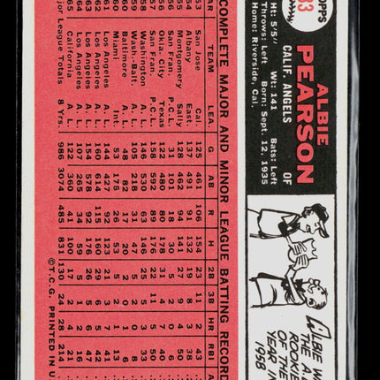 1966 Topps Albie Pearson #83