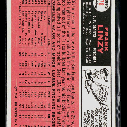 1966 Topps Frank Linzy #78