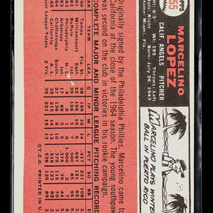 1966 Topps Marcelino Lopez #155