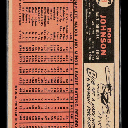1966 Topps Bob Johnson #148