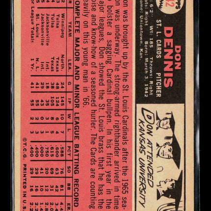 1966 Topps Don Dennis #142