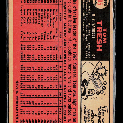 1966 Topps Tom Tresh #205