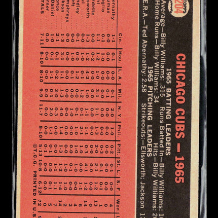 1966 Topps Chicago Cubs #204