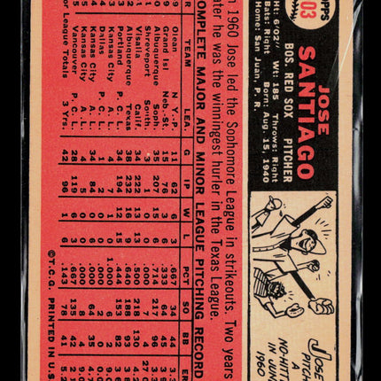 1966 Topps Jose Santiago #203