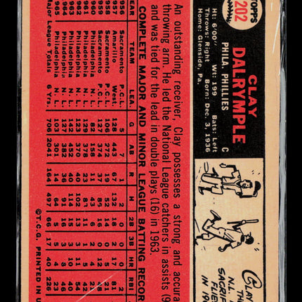 1966 Topps Clay Dalrymple #202