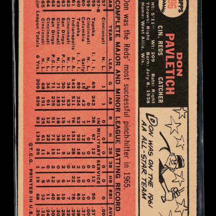 1966 Topps Don Pavletich #196