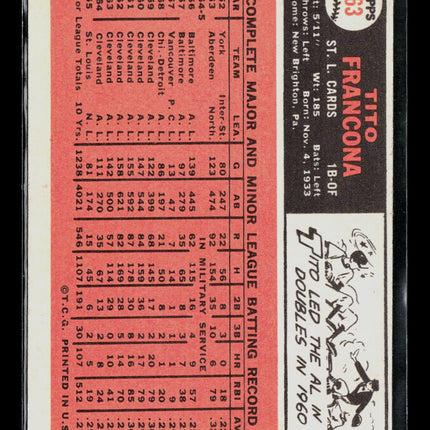 1966 Topps Tito Francona #163