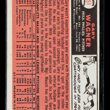 1966 Topps Gary Wagner #151