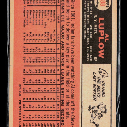 1966 Topps Al Luplow #188