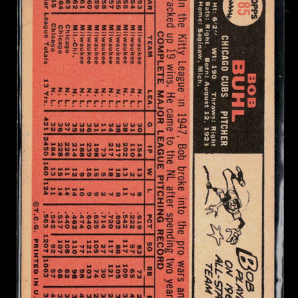 1966 Topps Bob Buhl #185