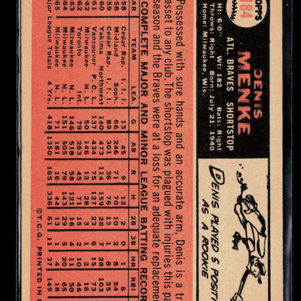 1966 Topps Denis Menke #184