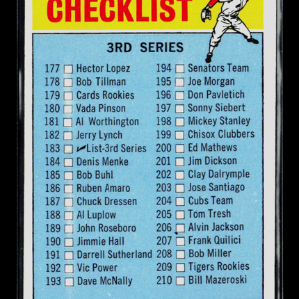 1966 Topps Checklist #183