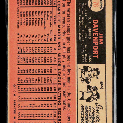 1966 Topps Jim Davenport #176