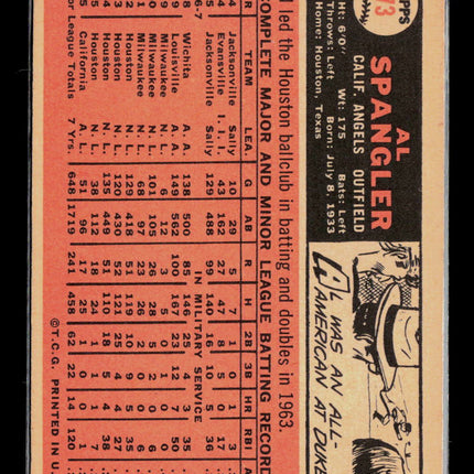 1966 Topps Al Spangler #173