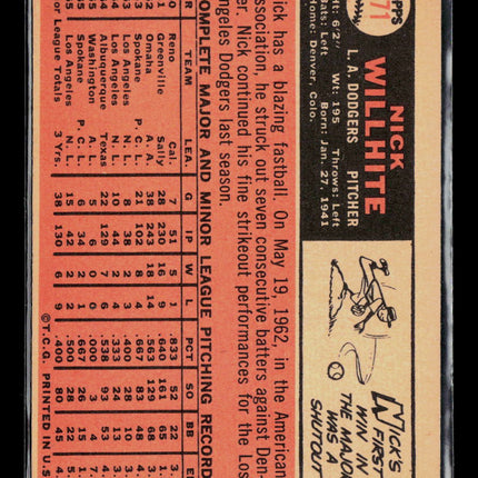 1966 Topps Nick Willhite #171