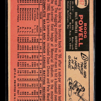 1966 Topps Boog Powell #167
