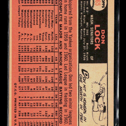 1966 Topps Don Lock #165