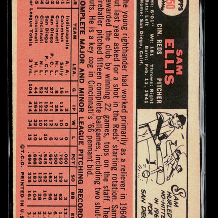 1966 Topps Sam Ellis #250