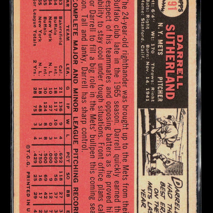 1966 Topps Darrell Sutherland #191