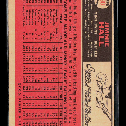 1966 Topps Jimmie Hall #190
