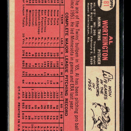1966 Topps Al Worthington #181