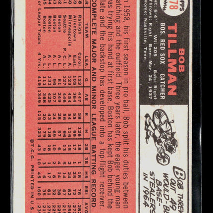 1966 Topps Bob Tillman #178