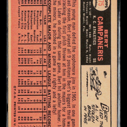 1966 Topps Bert Campaneris #175