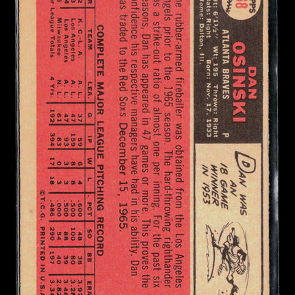 1966 Topps Dan Osinski #168
