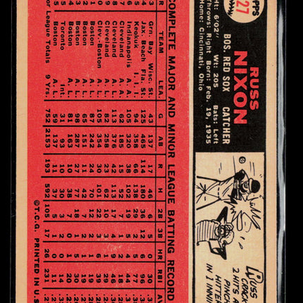 1966 Topps Russ Nixon #227