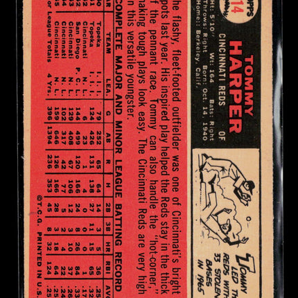 1966 Topps Tommy Harper #214