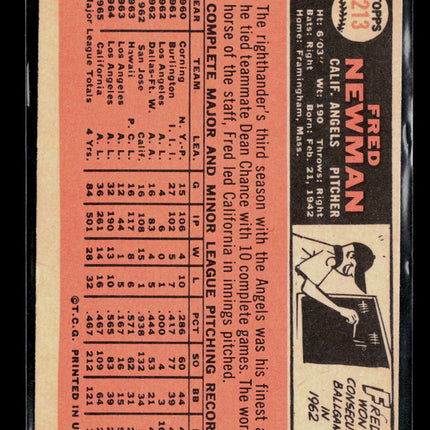 1966 Topps Fred Newman #213