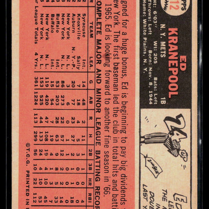 1966 Topps Ed Kranepool #212