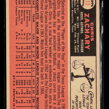 1966 Topps Chris Zachary #313