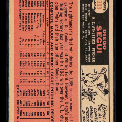 1966 Topps Diego Segui #309