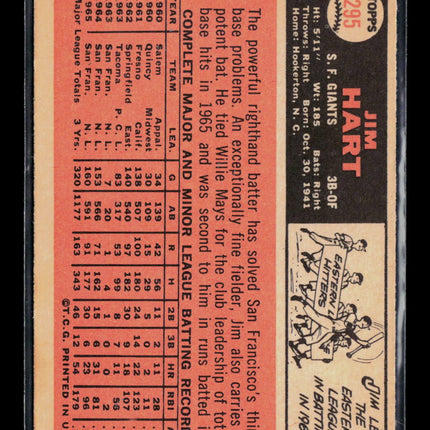 1966 Topps Jim Hart #295