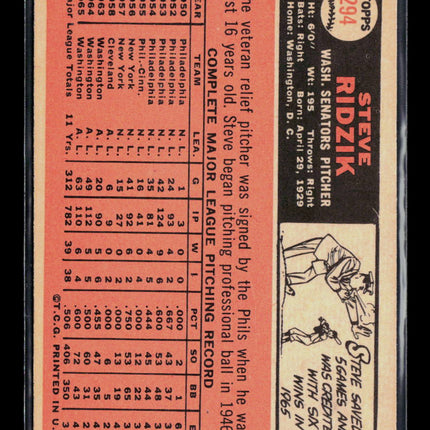 1966 Topps Steve Ridzik #294