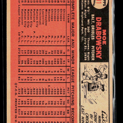 1966 Topps Moe Drabowsky #291