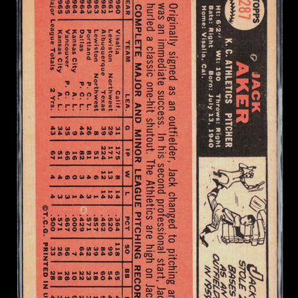 1966 Topps Jack Aker #287