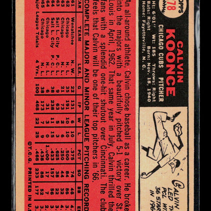 1966 Topps Calvin Koonce #278