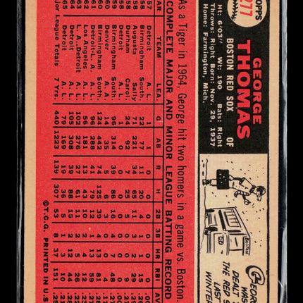 1966 Topps George Thomas #277