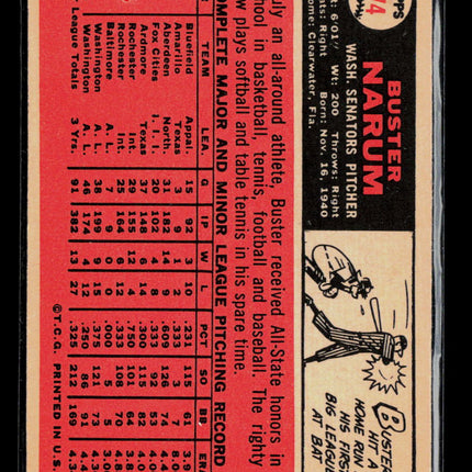 1966 Topps Buster Narum #274
