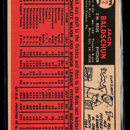 1966 Topps Jack Baldschun #272