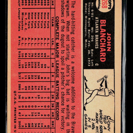 1966 Topps John Blanchard #268