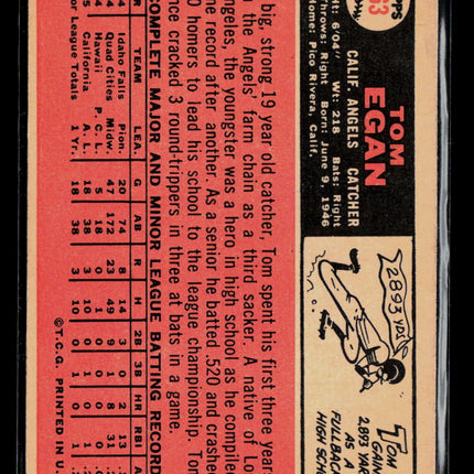 1966 Topps Tom Egan #263