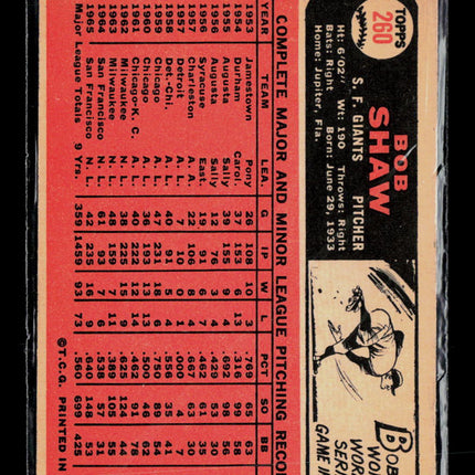 1966 Topps Bob Shaw #260
