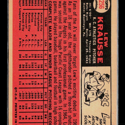 1966 Topps Lew Krausse #256