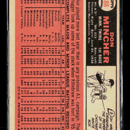 1966 Topps Don Mincher #388