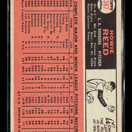 1966 Topps Howie Reed #387
